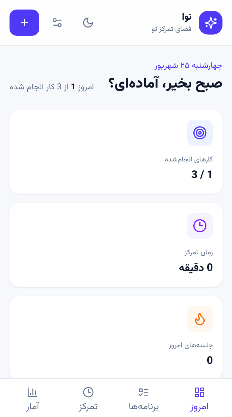 تمرکزینو