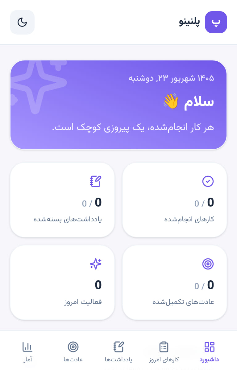 پرو پلنر